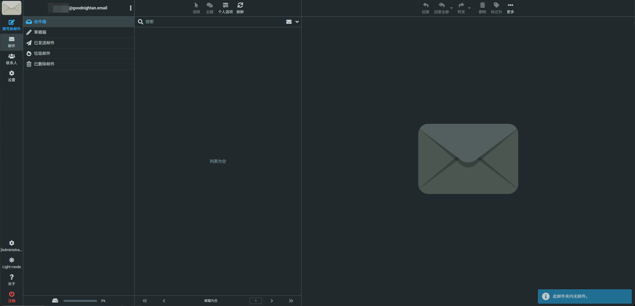 Cover Image of the Post